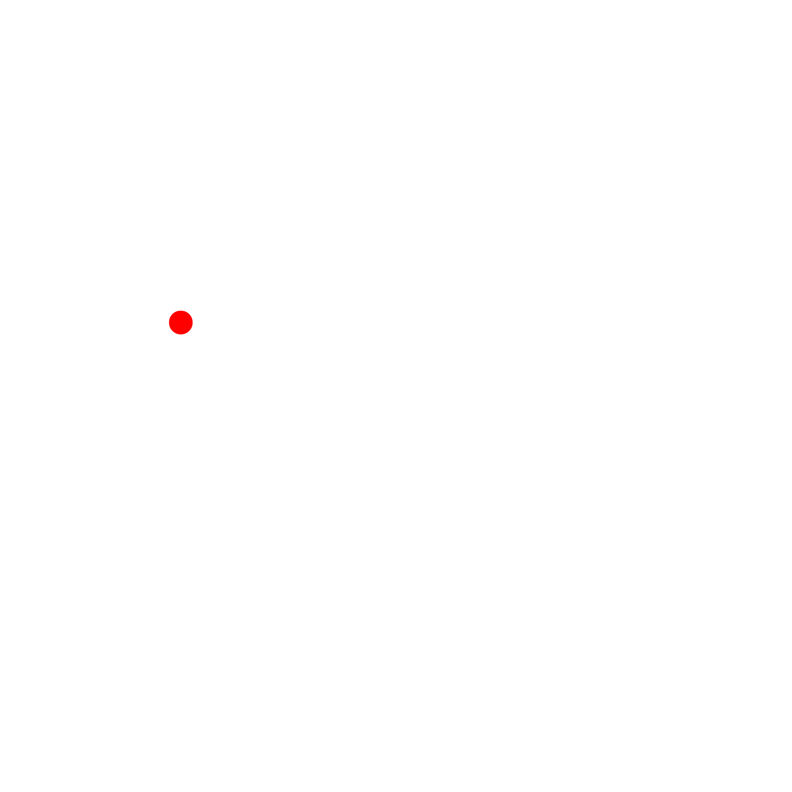 skvideo logo